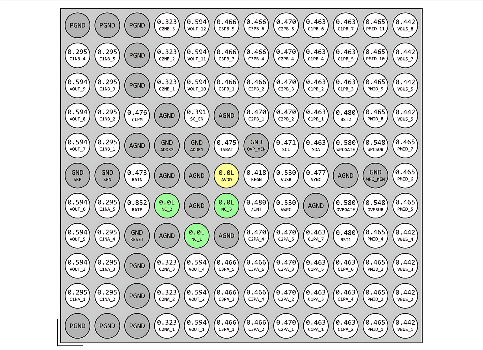 IC 6KC17 Pinout