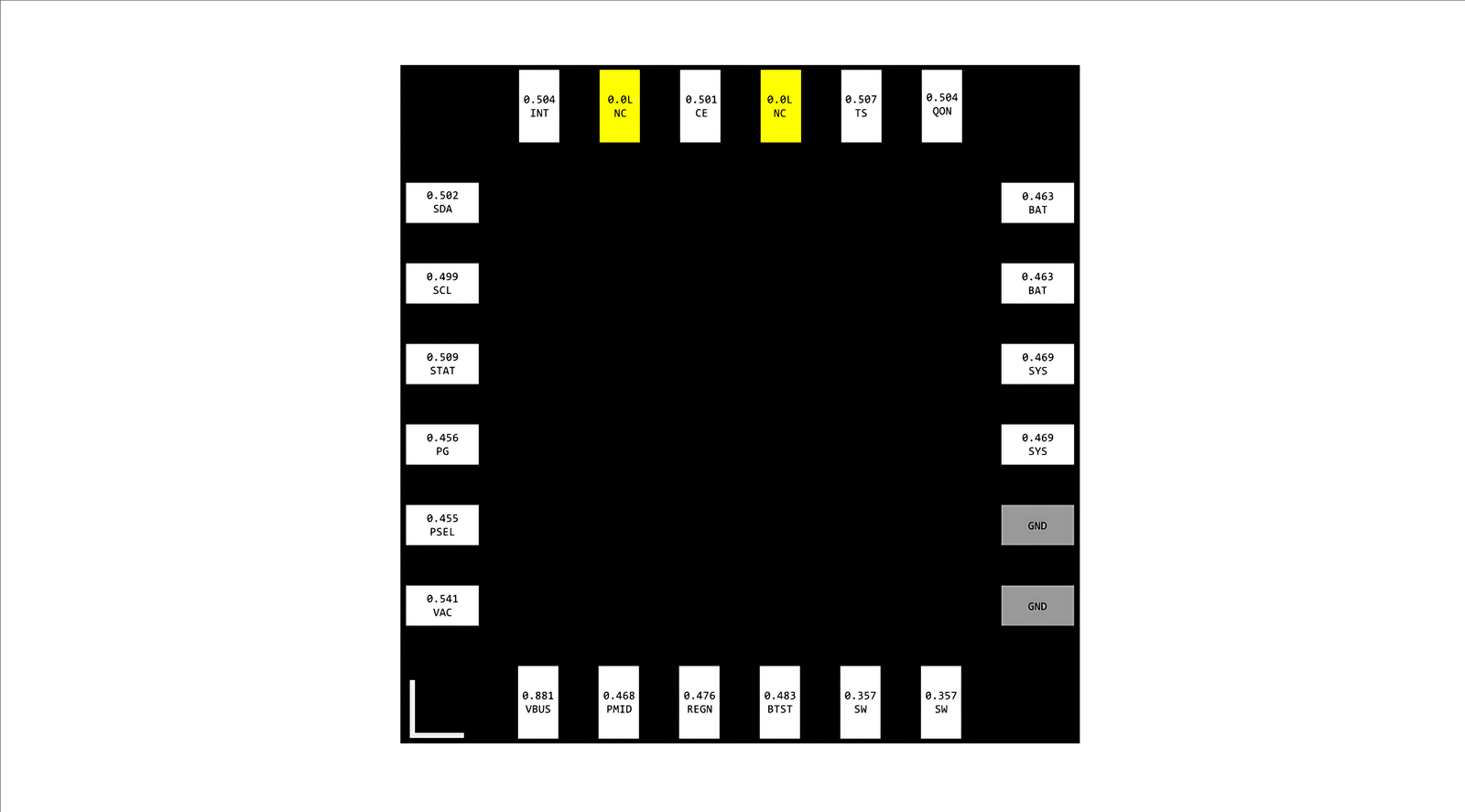 BQ IC Pinout Diagram