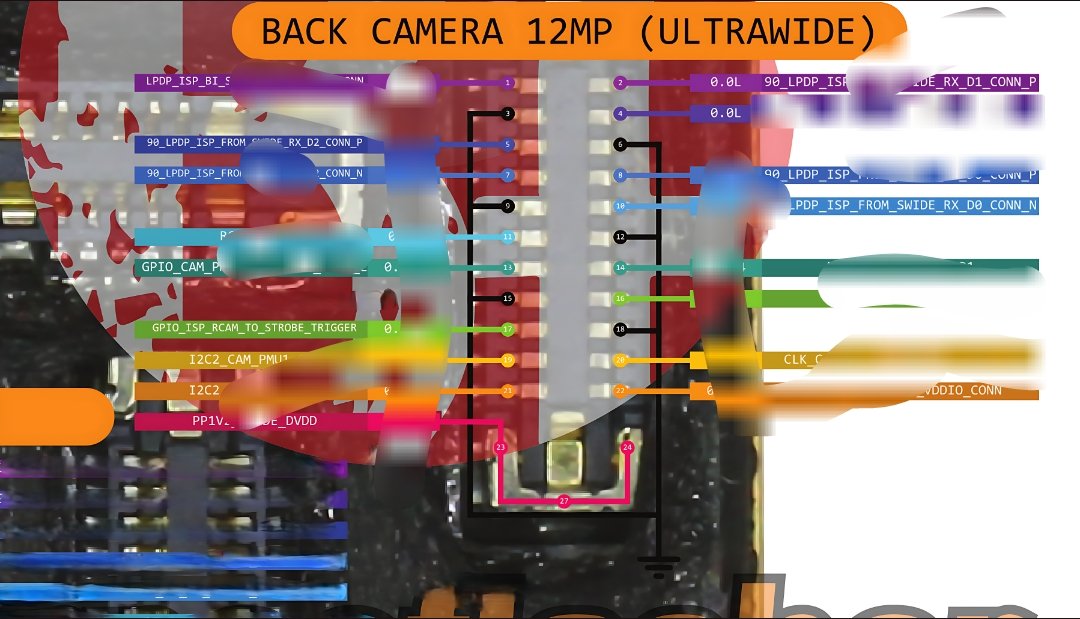 iPhone 11 pro max BACK CAMERA 12MP ULTRAWIDE (FLUCE) Digital Multimeter.png - 