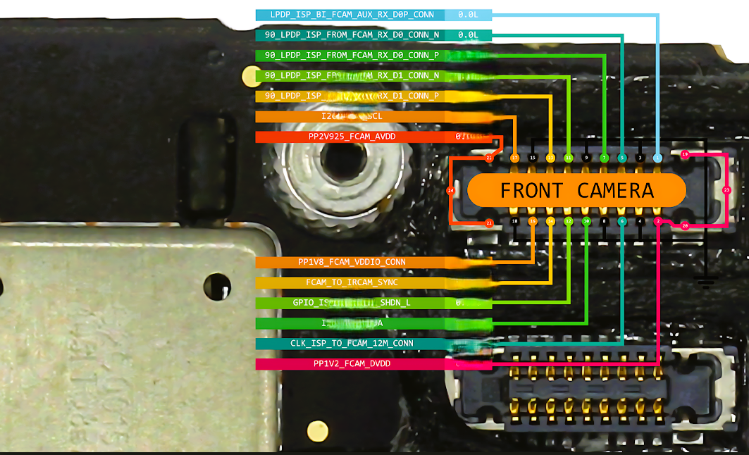 SIMCARD (FLUCE) Digital Multimeter - 