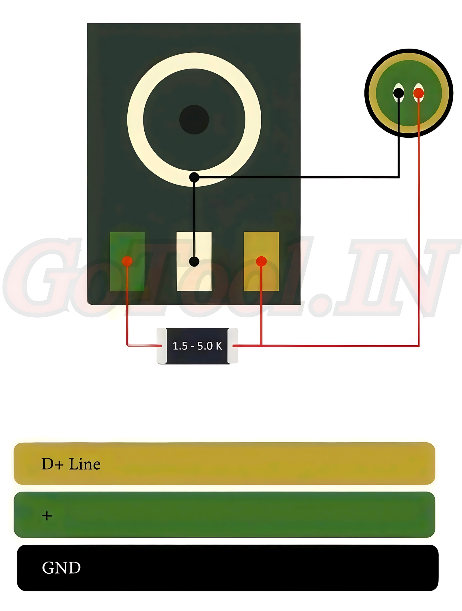 Samsung Galaxy A05s (SM-A057F) – EDL